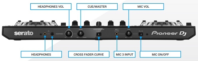 DDJ-SX3 Front View Feature Layout