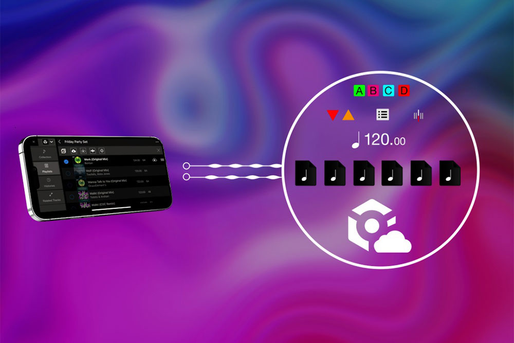 Compatible with Professional DJ Equipment and Cloud Connectivity